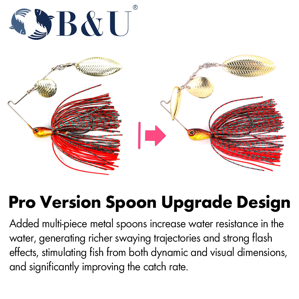 B & U-señuelo de pesca con hoj - Salad Spinner reseña y precio