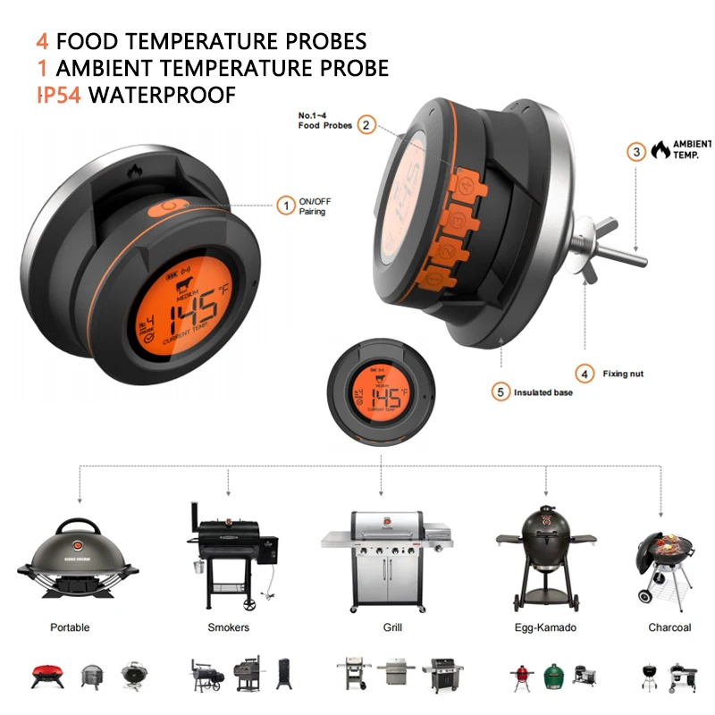 Termómetro Bluetooth con Senso - Kitchen Gadgets Under 500 reseña y precio