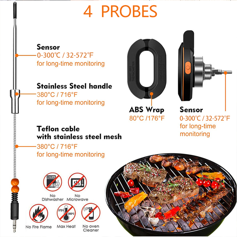 Termómetro Bluetooth WENMEICE  - Kitchen Gadgets Under 500 reseña y precio