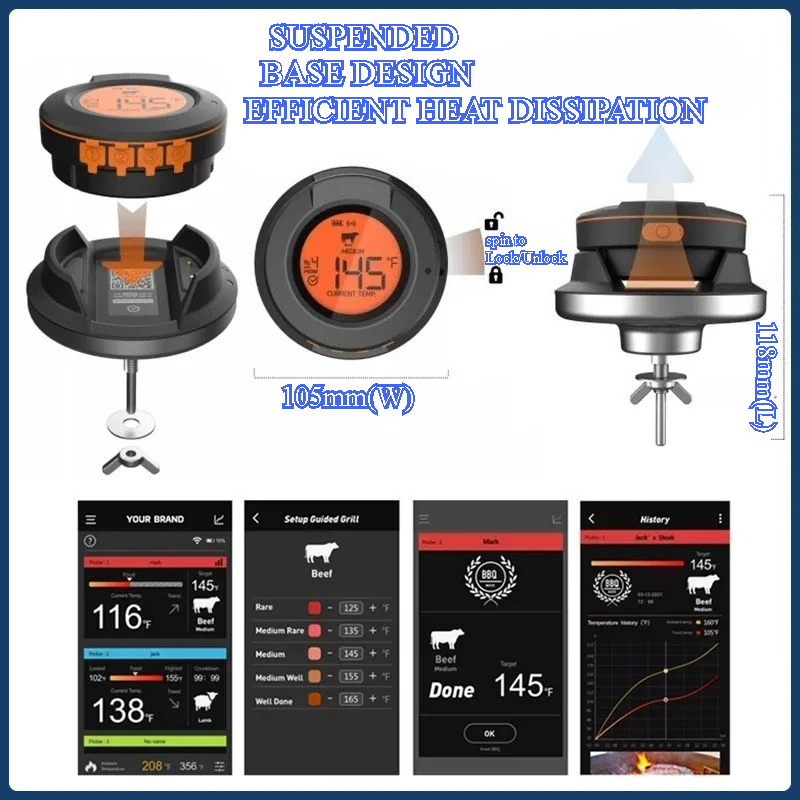 500 grados horno parrilla barb - Kitchen Gadgets Under 500 reseña y precio