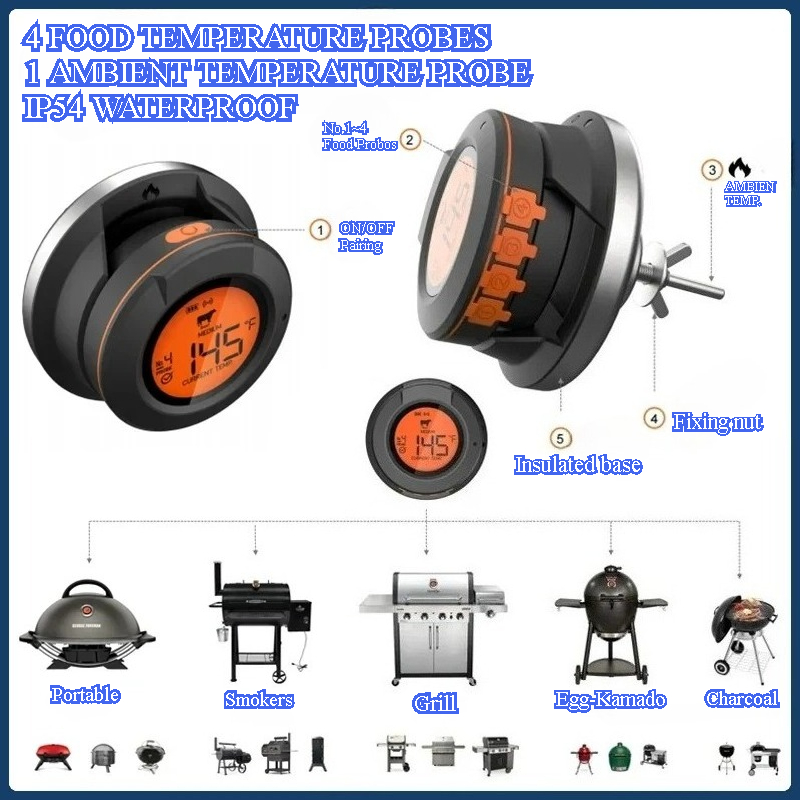 500 grados horno parrilla barb - Kitchen Gadgets Under 500 reseña y precio