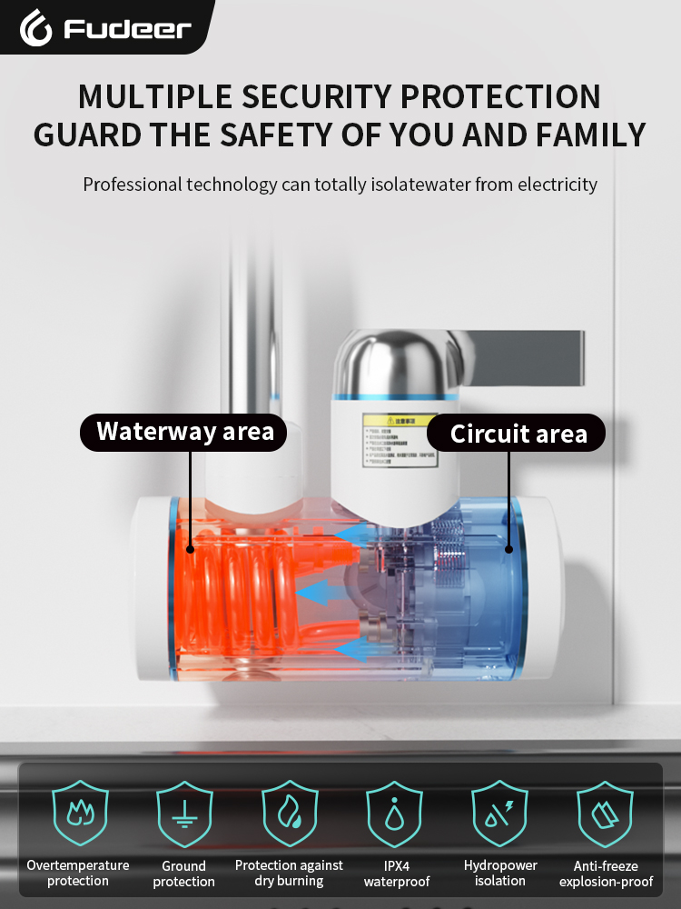 Calentador de agua eléctrico F - Kitchen Gadgets Blender reseña y precio